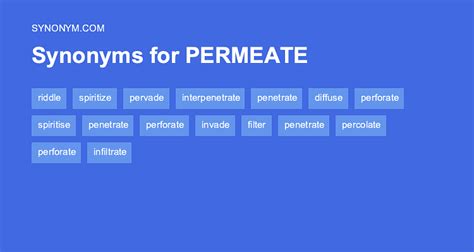 permeate synonym